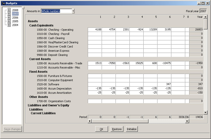 Configure budgets window